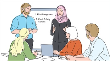 Diverse Group with Easel Board