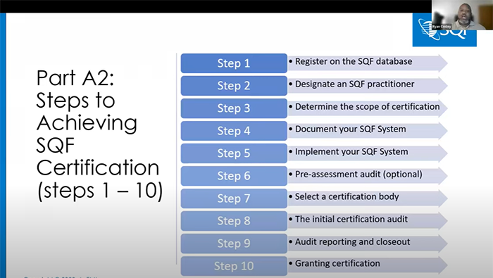 Getting Started with food safety for emerging brands
